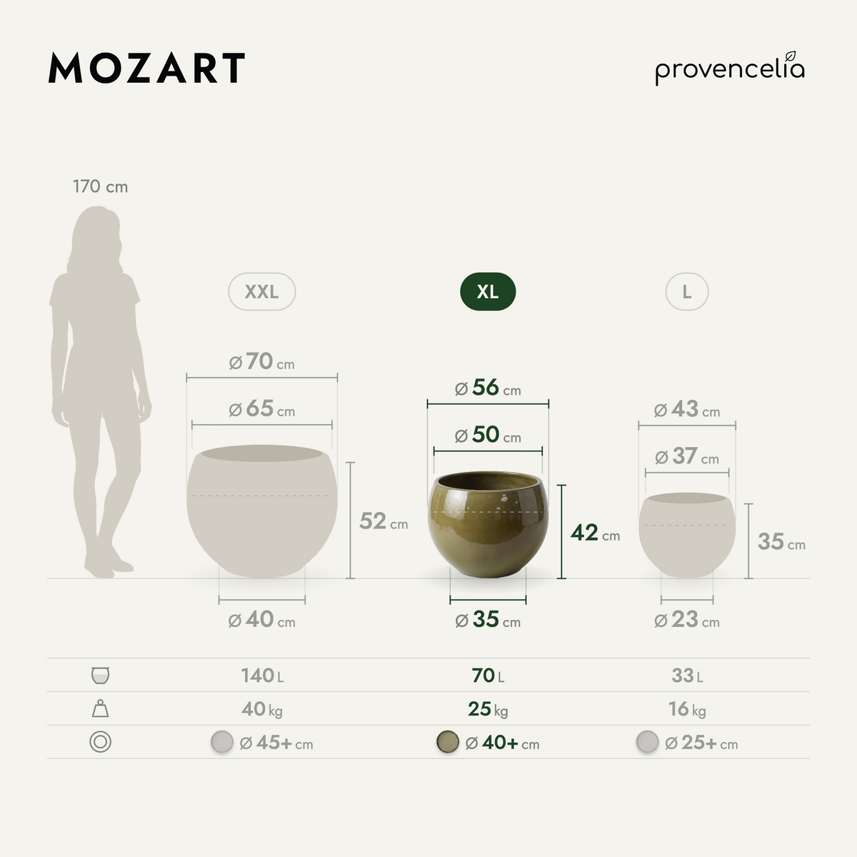 MOZART XL – rozměry