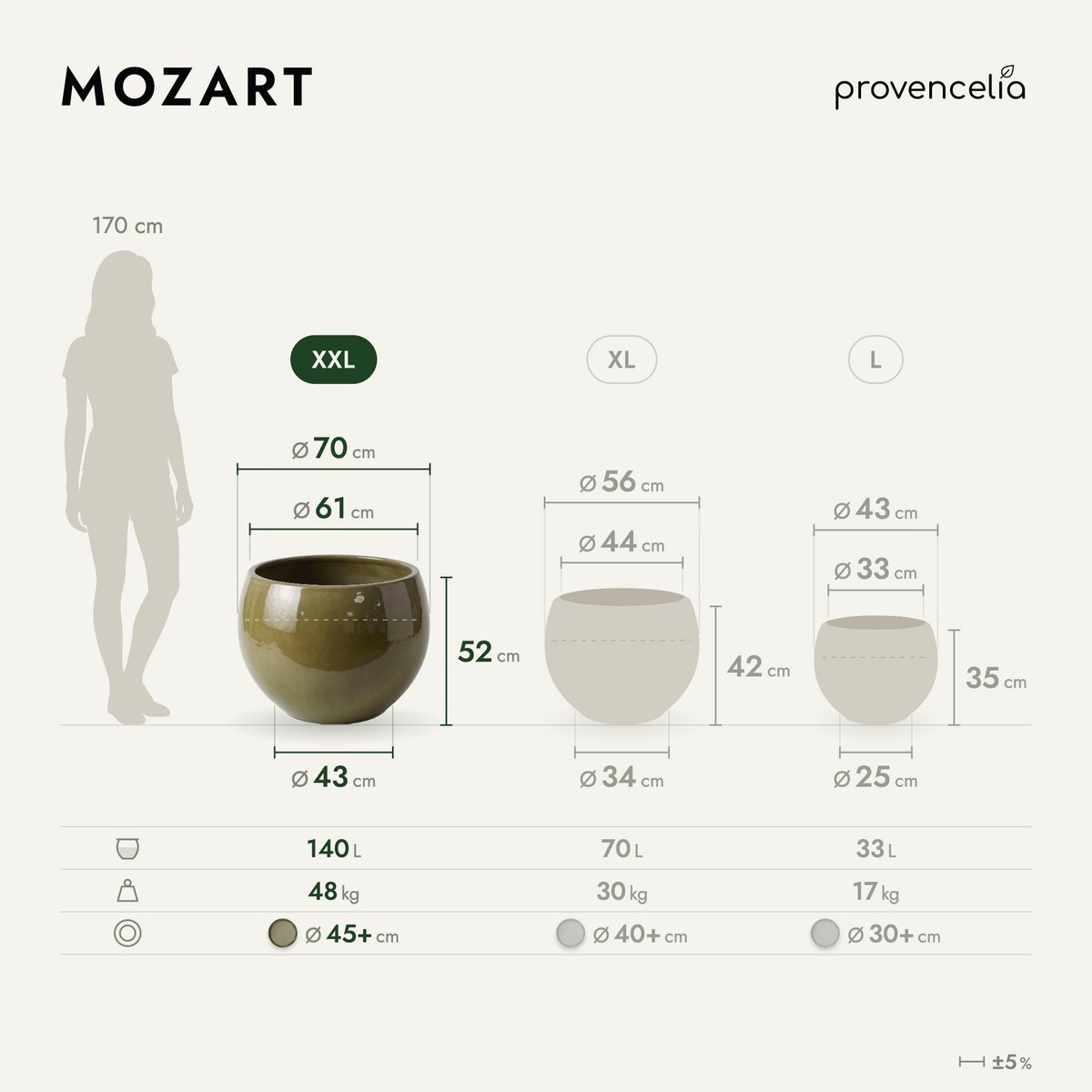 MOZART XXL – rozměry