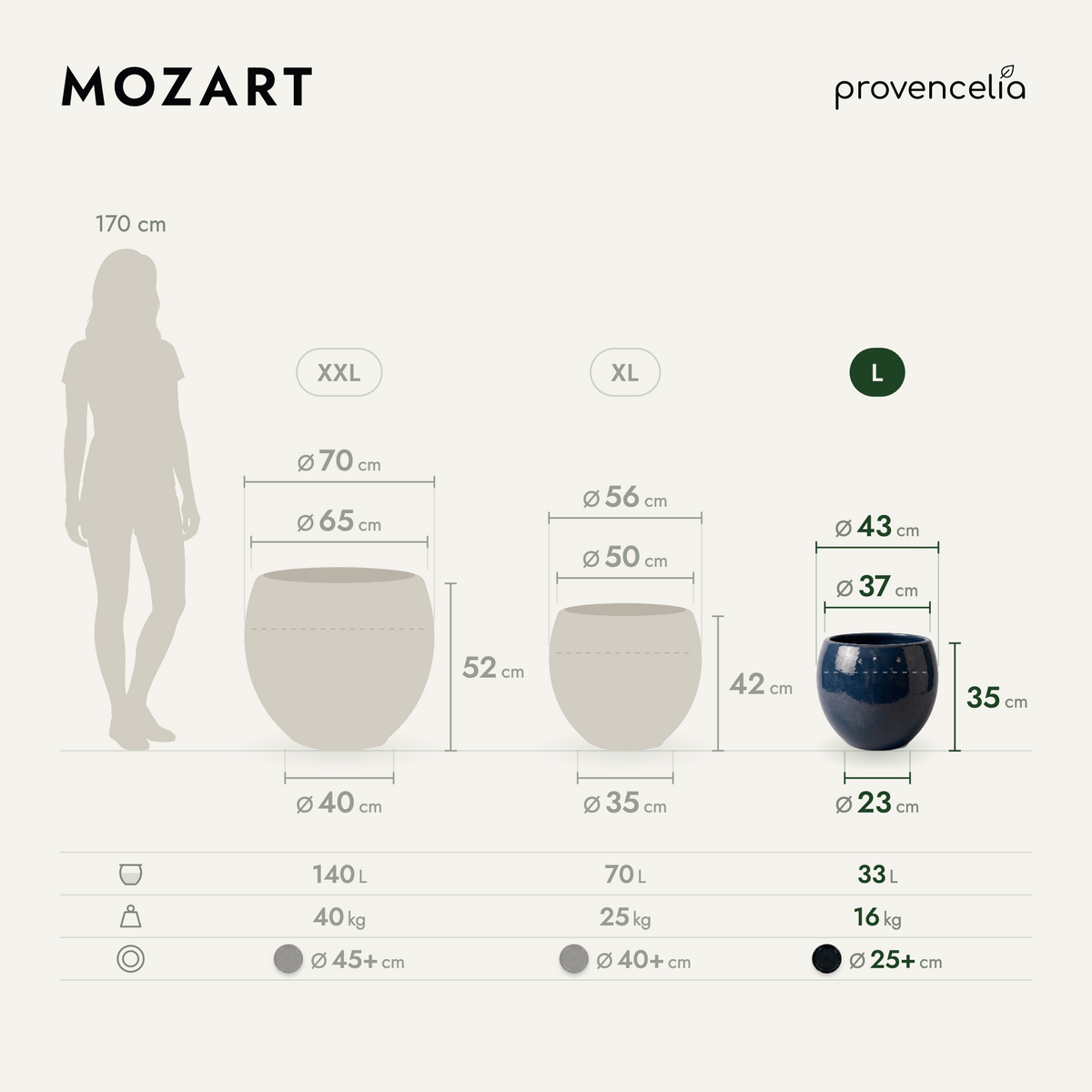 MOZART L – rozměry