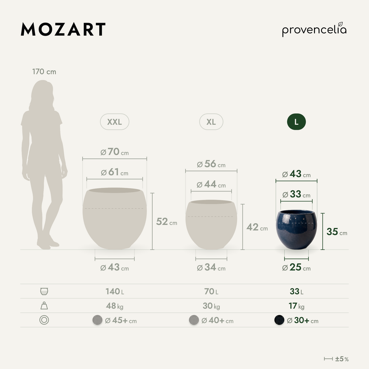 MOZART L – rozměry