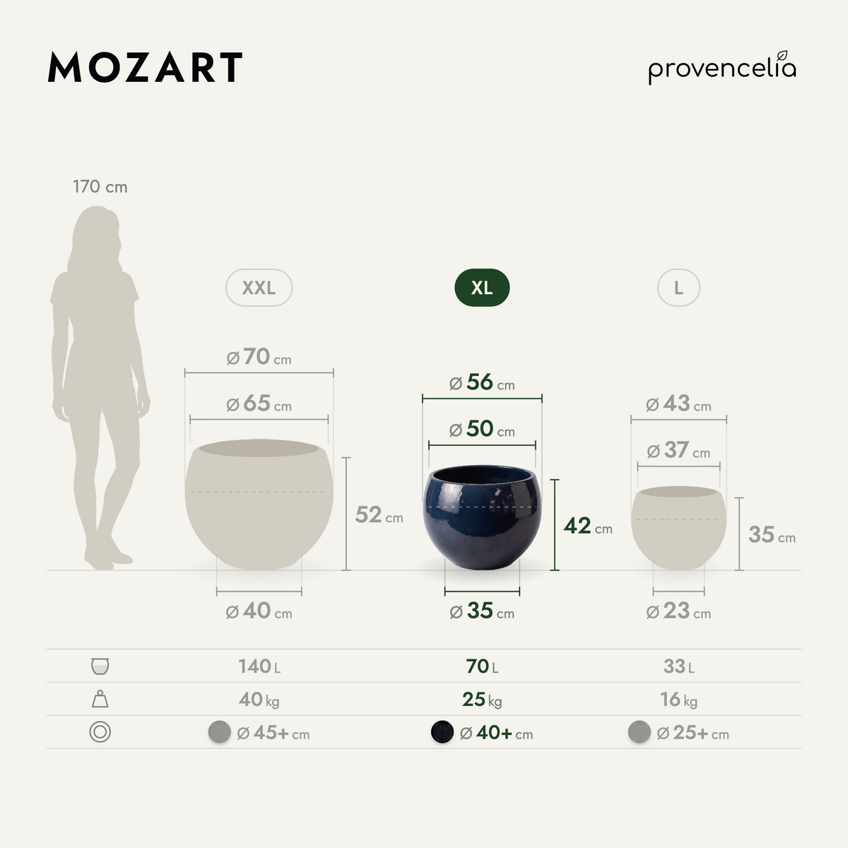 MOZART XL – rozměry
