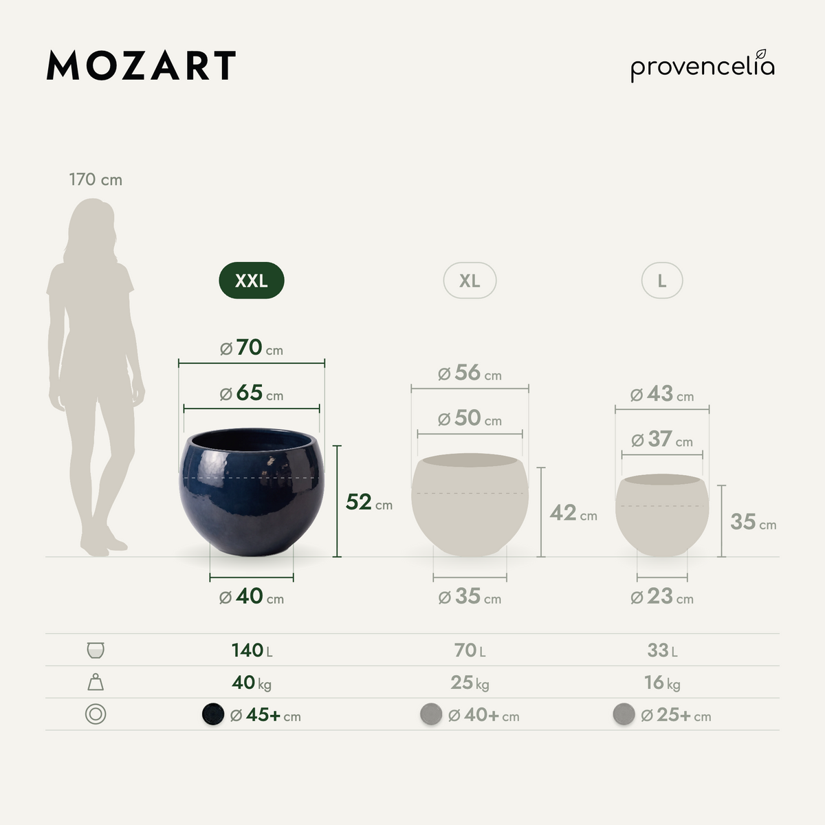 MOZART XXL – rozměry