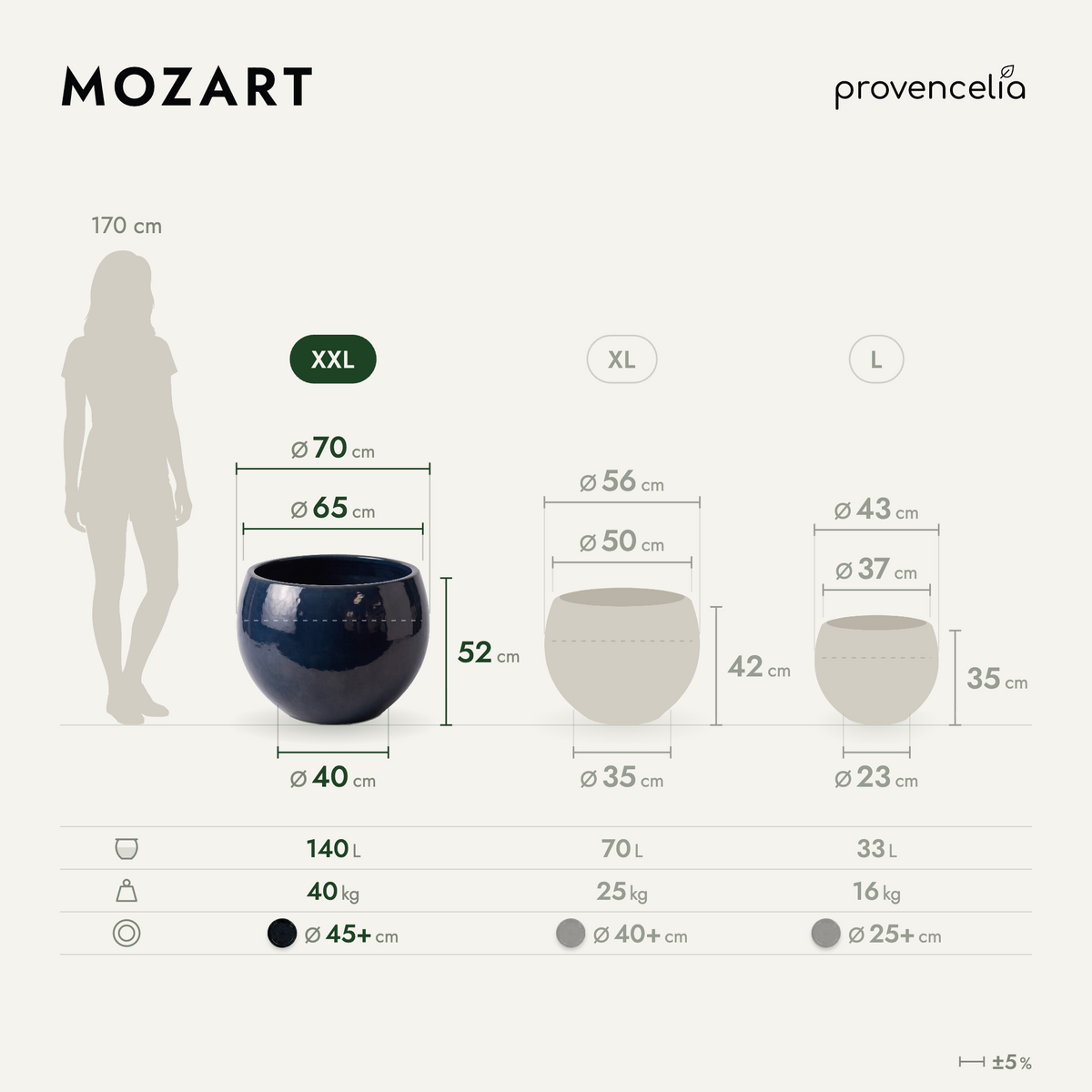MOZART XXL – rozměry