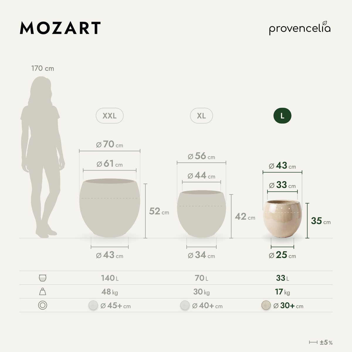 MOZART L – rozměry