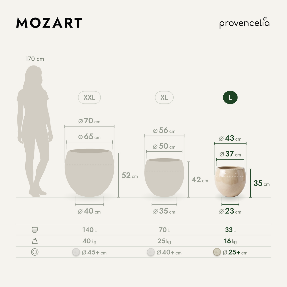 MOZART L – rozměry