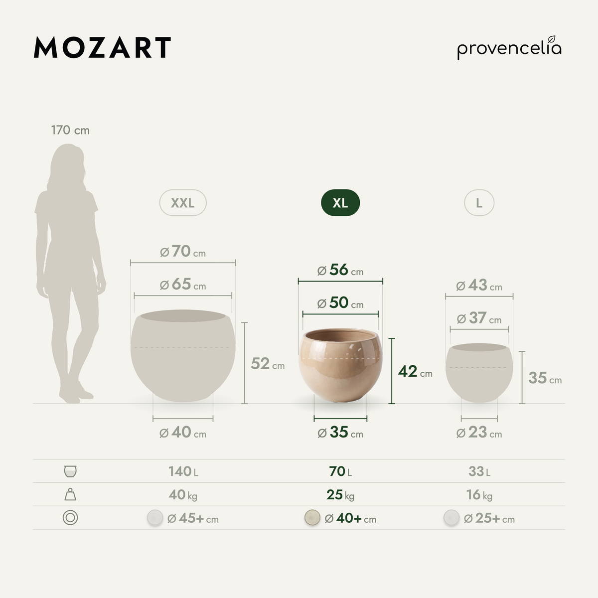 MOZART XL – rozměry