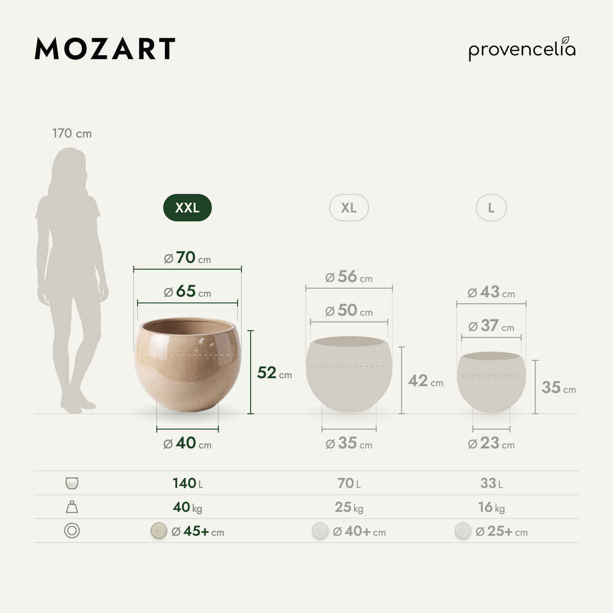 MOZART XXL – rozměry