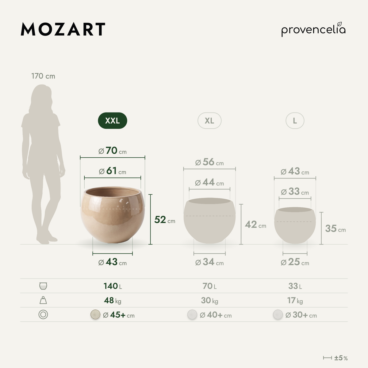 MOZART XXL – rozměry