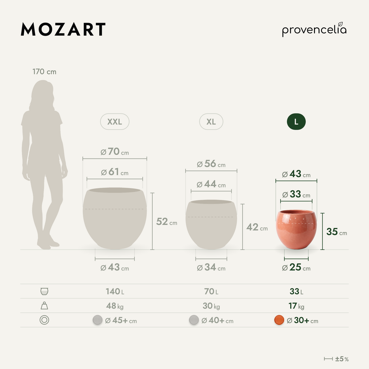 MOZART L – rozměry