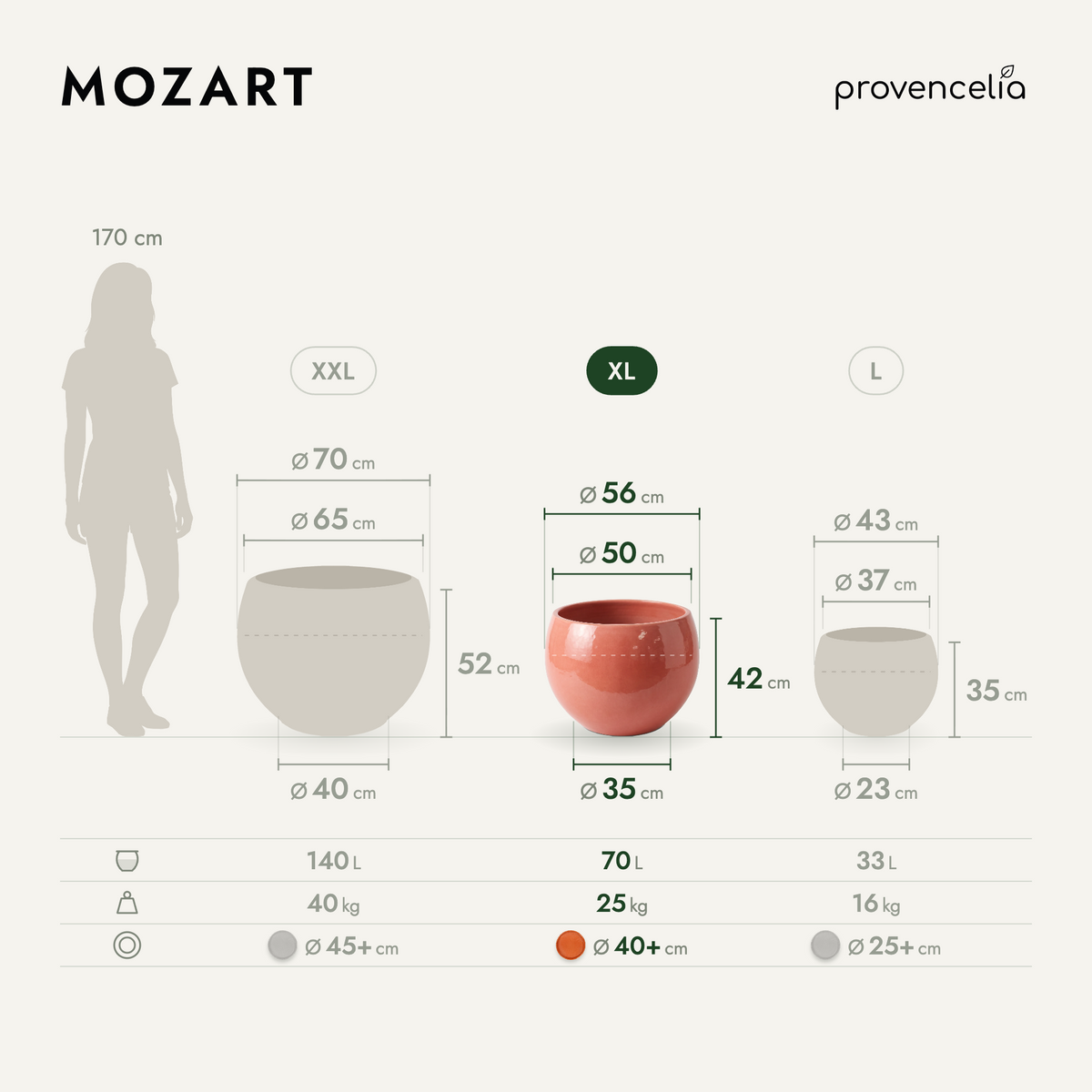 MOZART XL – rozměry