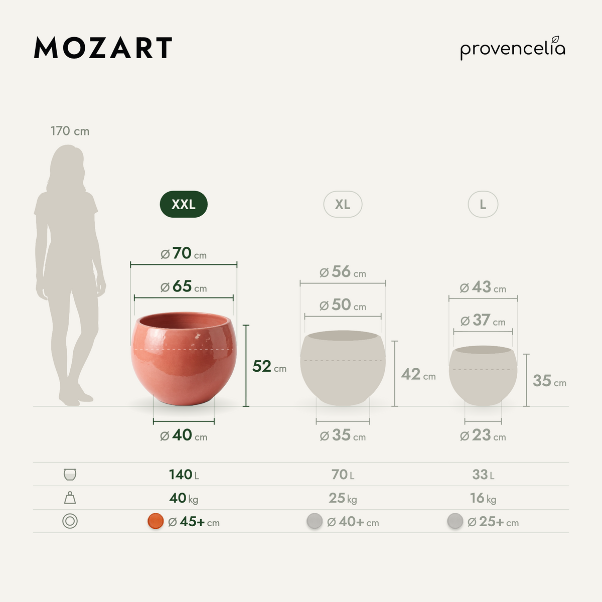 MOZART XXL – rozměry