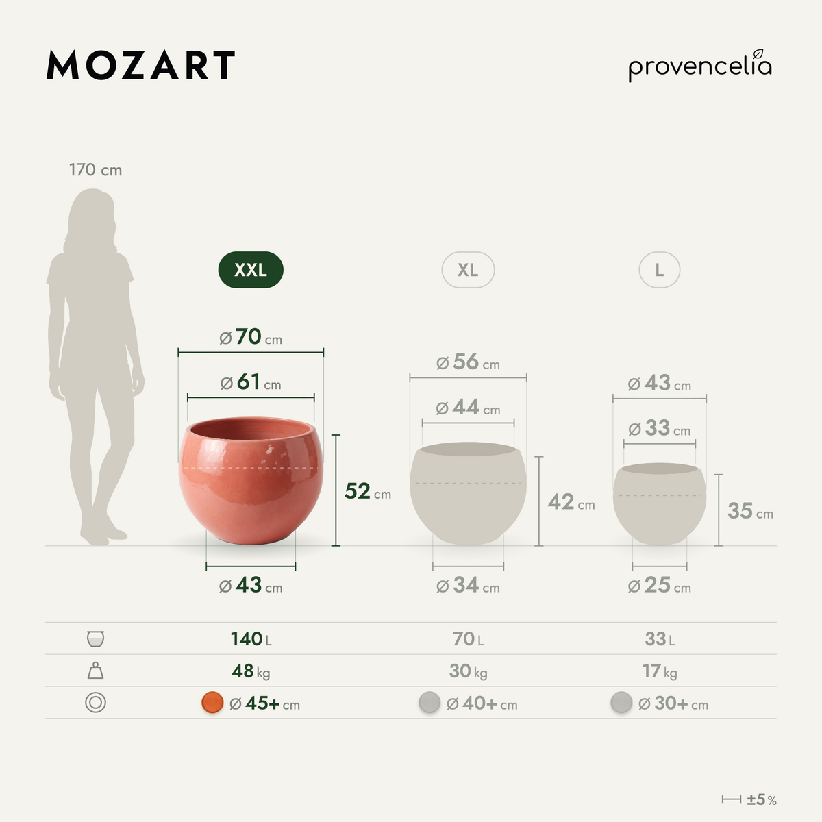 MOZART XXL – rozměry