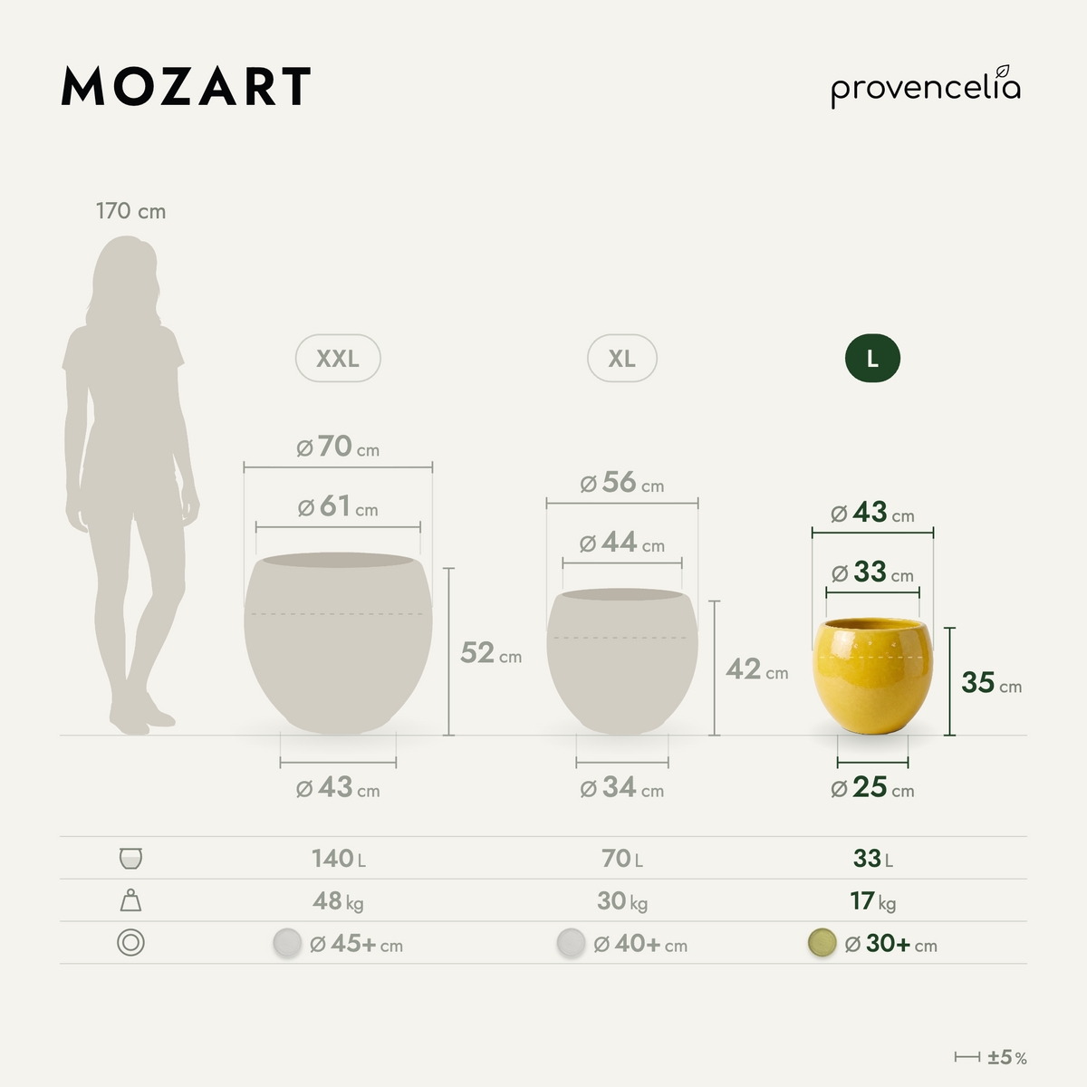 MOZART L – rozměry