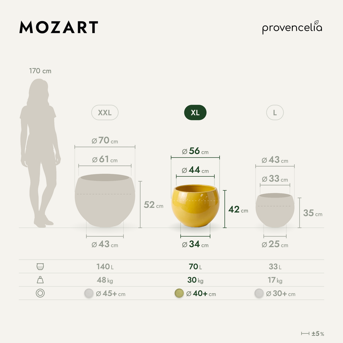MOZART XL – rozměry