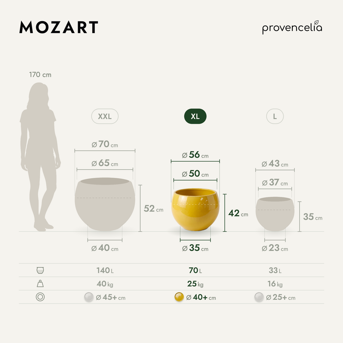 MOZART XL – rozměry