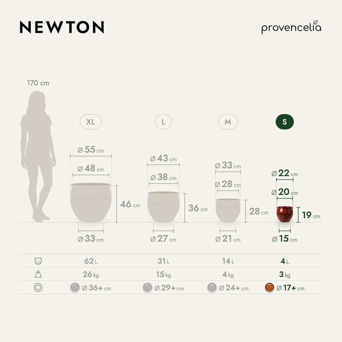 NEWTON S – rozměry