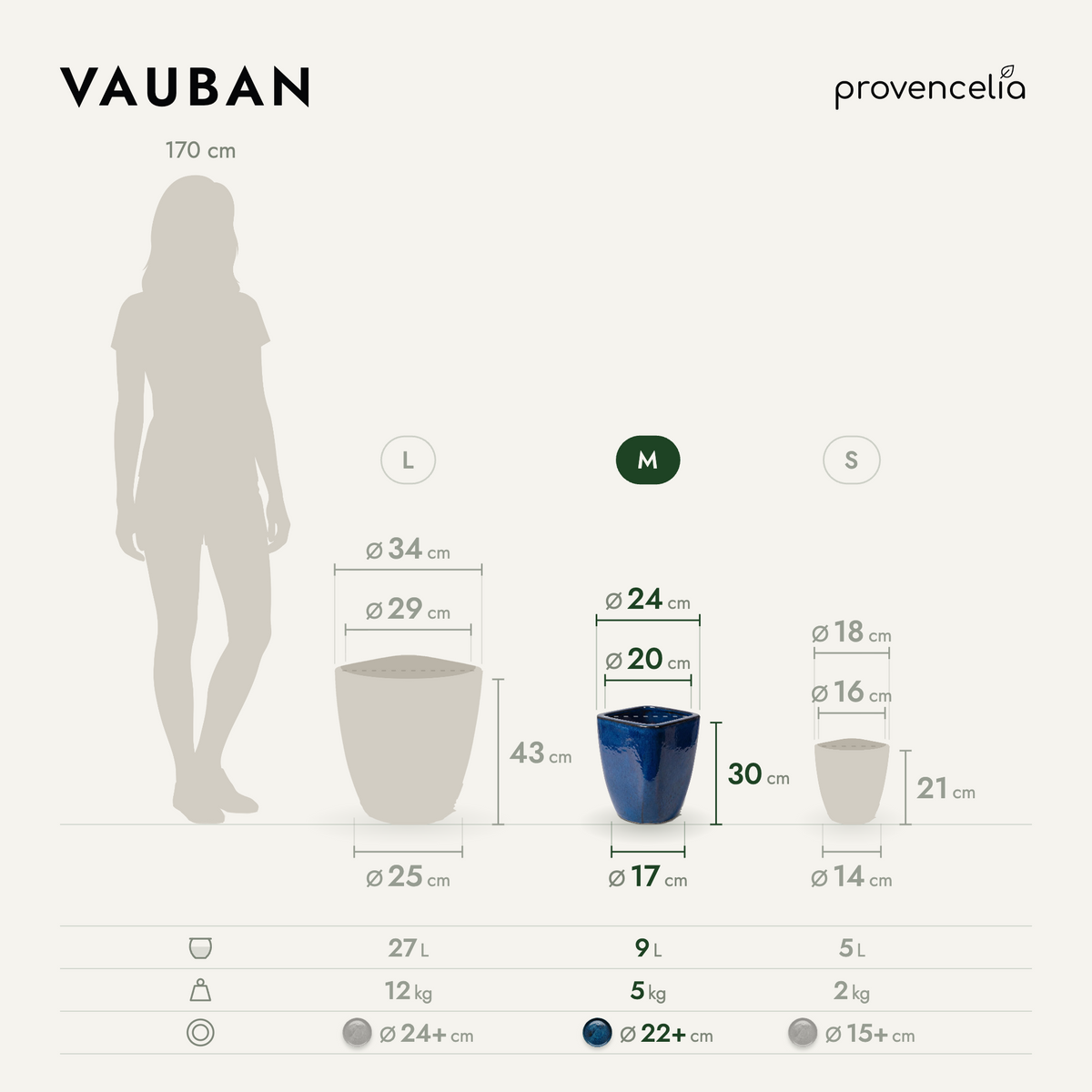 VAUBAN M – rozměry