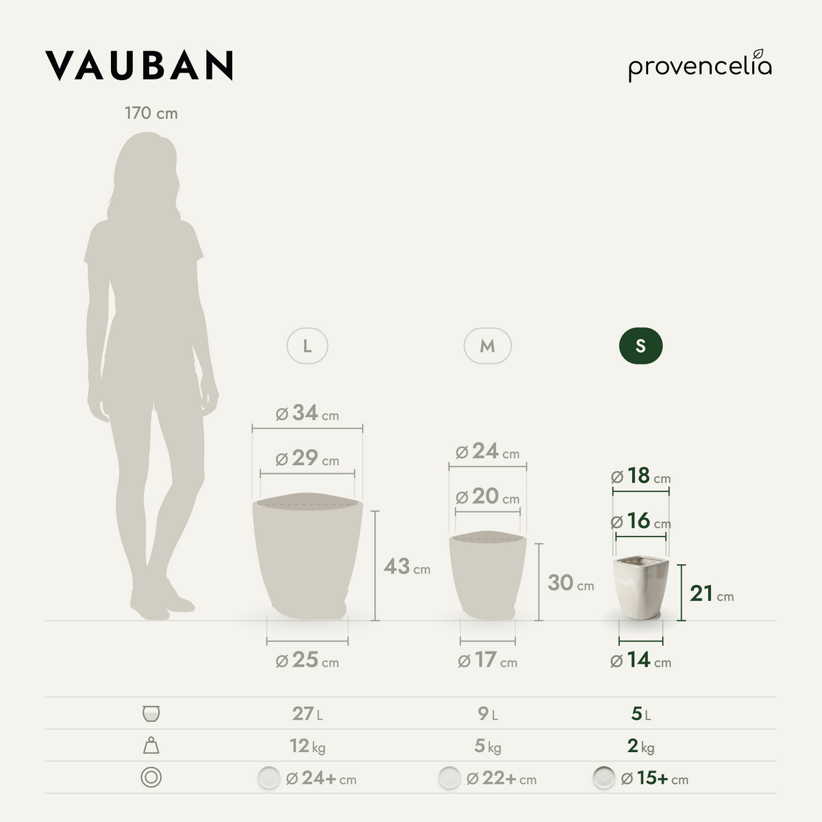 VAUBAN S – rozměry