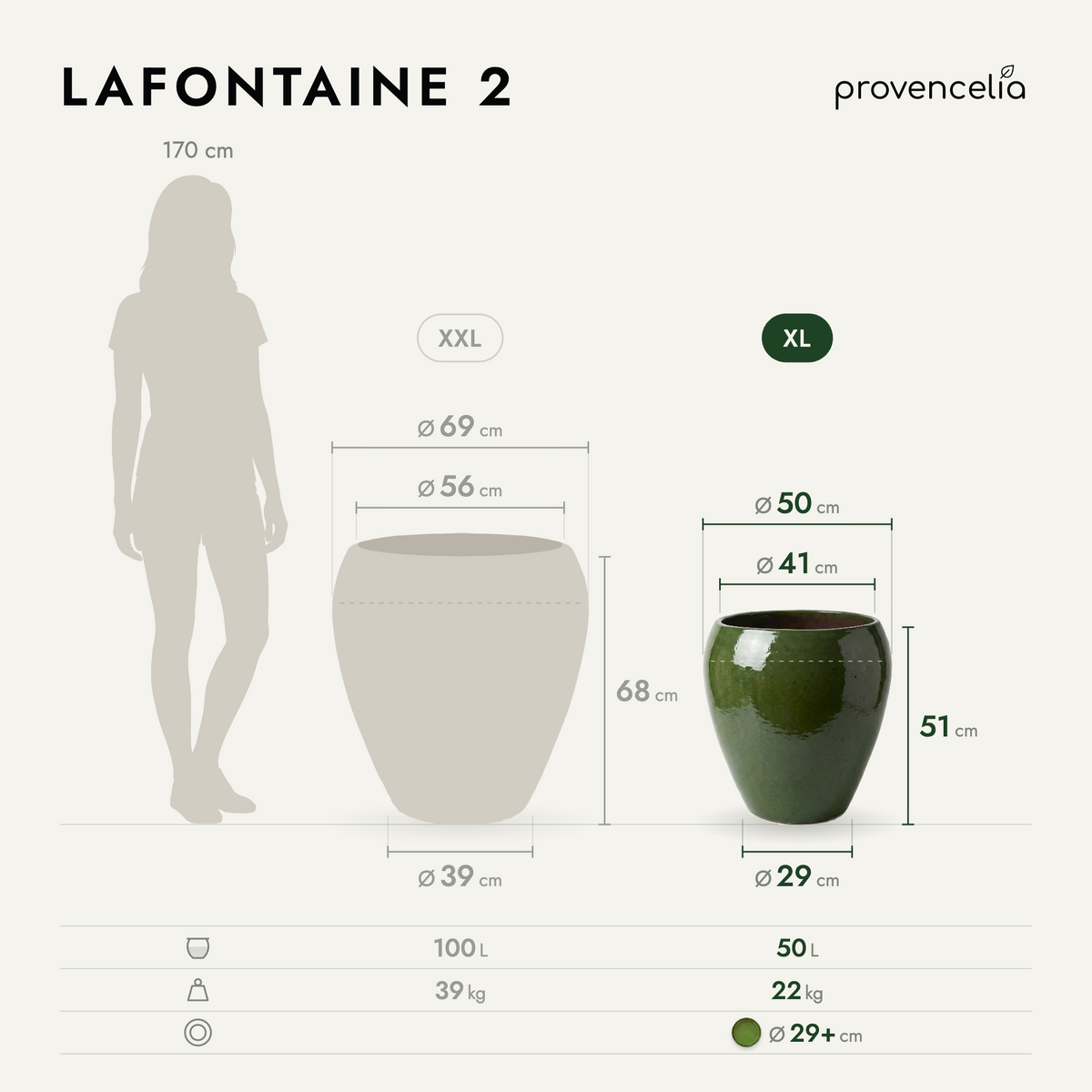 LAFONTAINE 2 XL – rozměry