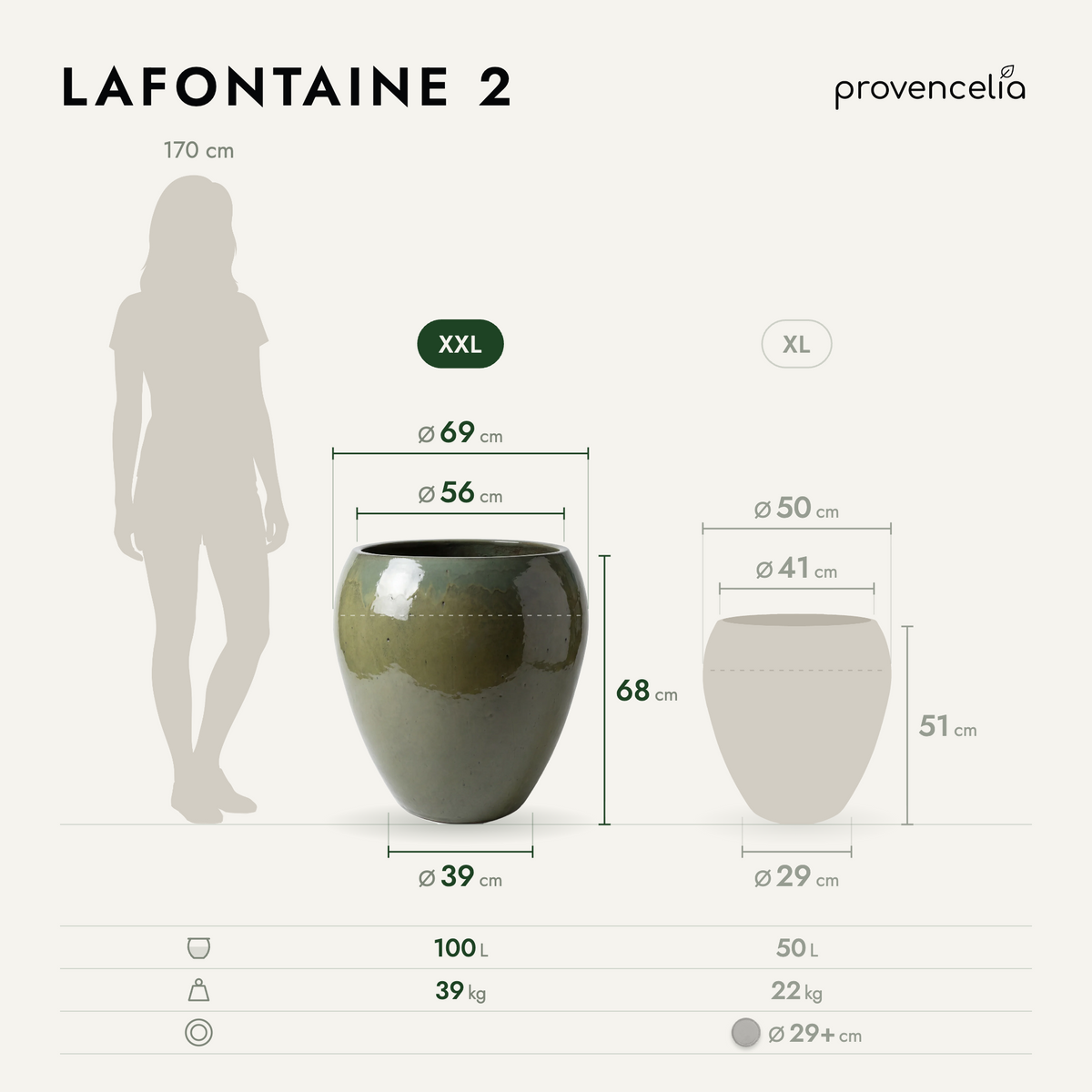 LAFONTAINE 2 XXL – rozměry