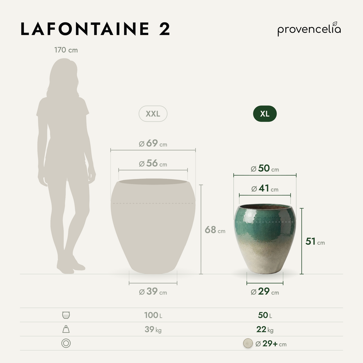 LAFONTAINE 2 XL – rozměry