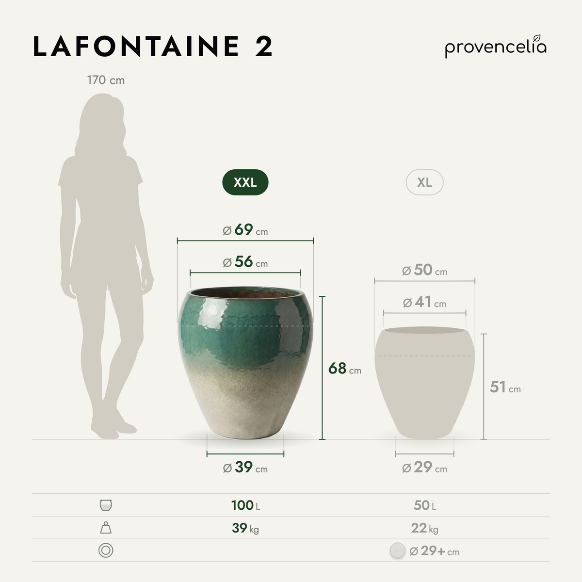 LAFONTAINE 2 XXL – rozměry