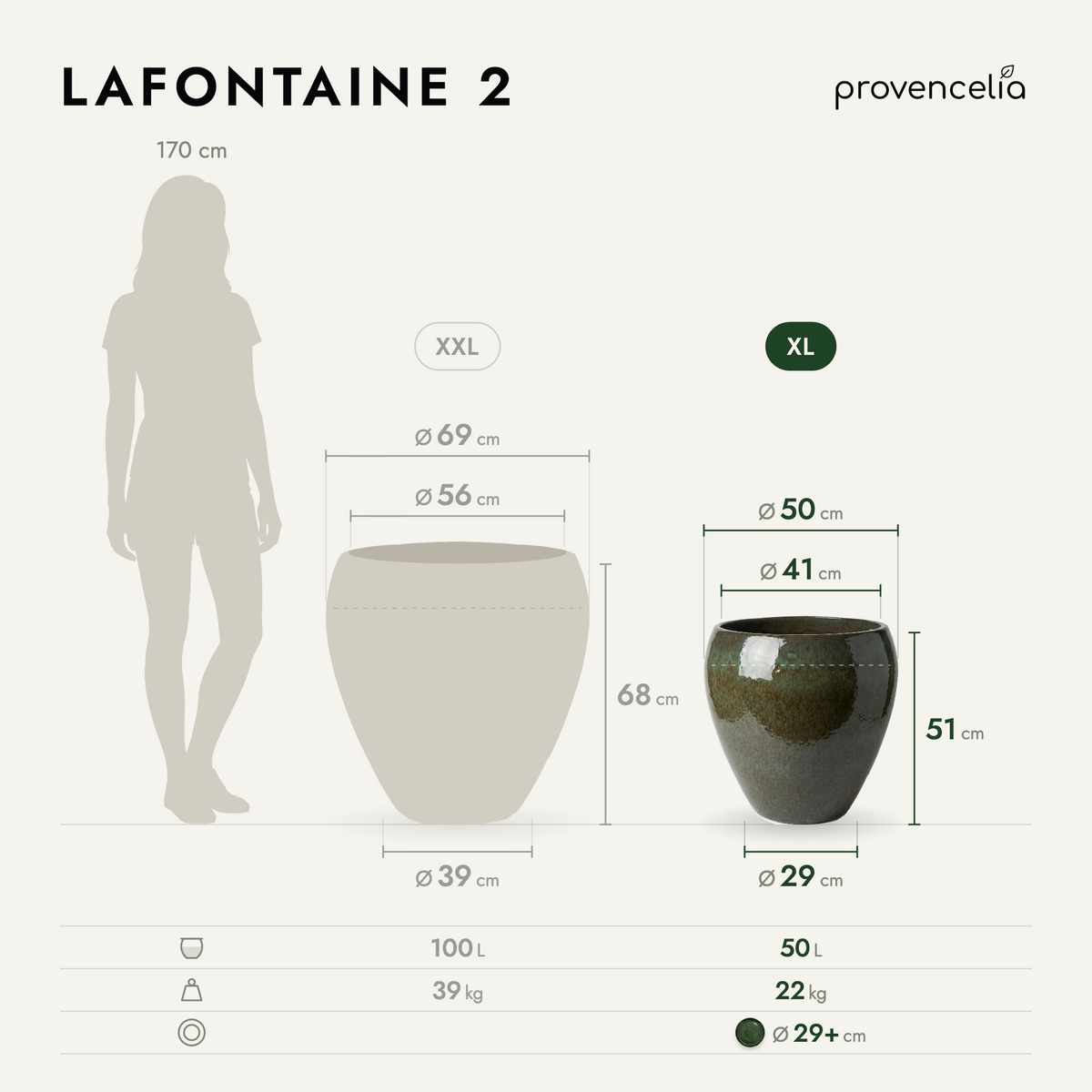 LAFONTAINE 2 XL – rozměry