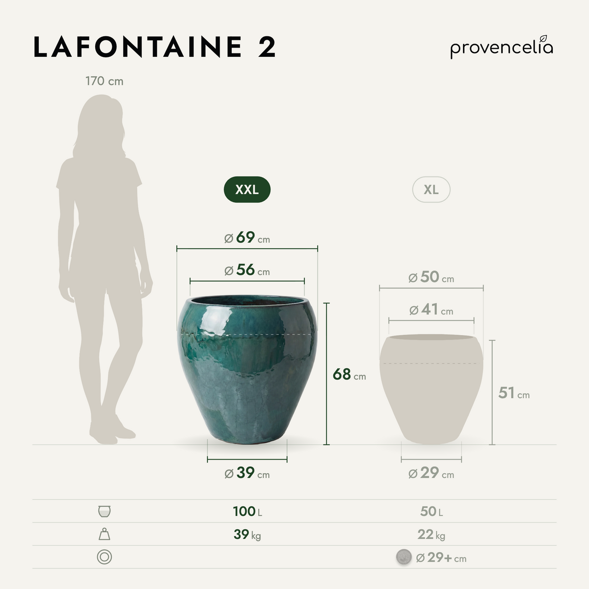 LAFONTAINE 2 XXL – rozměry