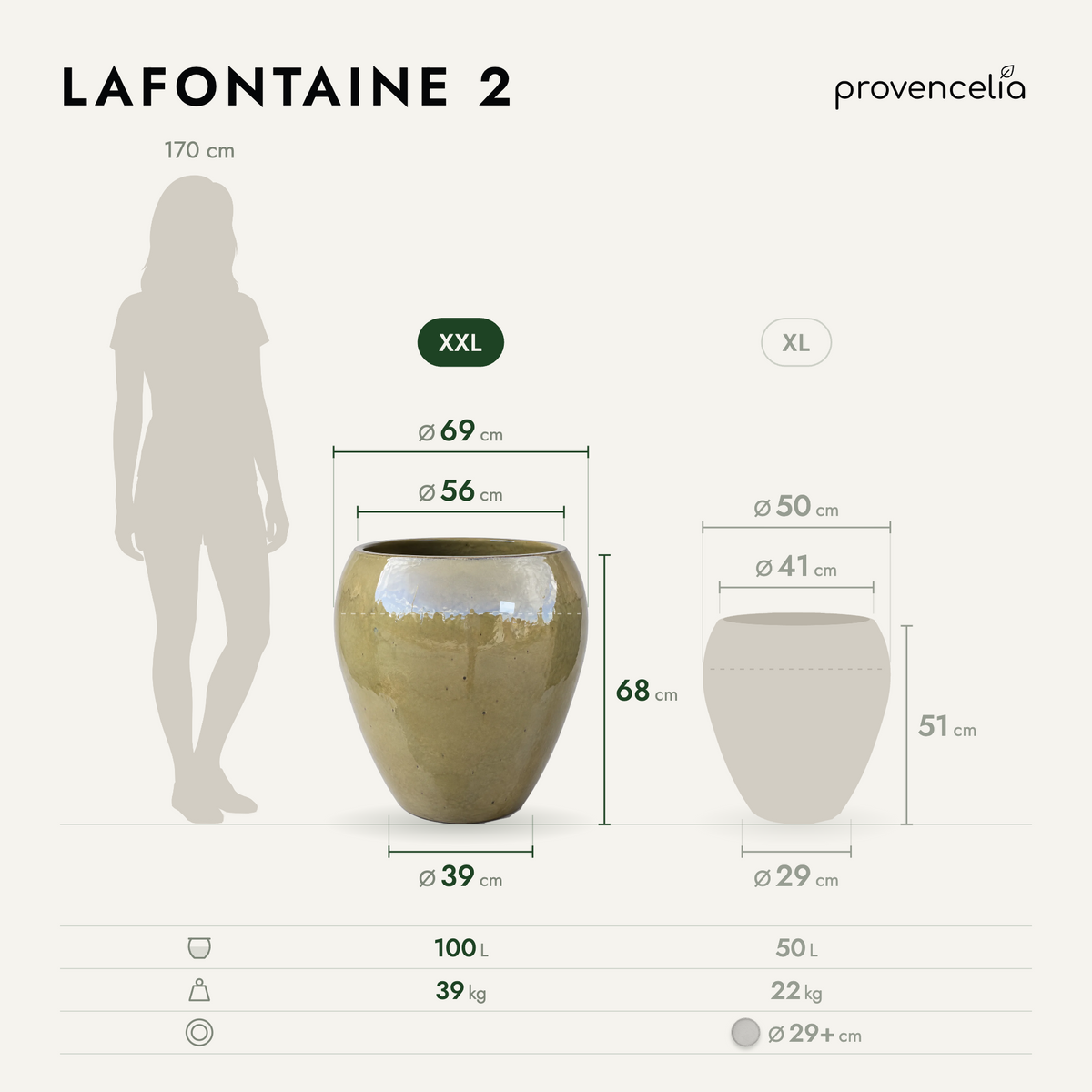LAFONTAINE 2 XXL – rozměry