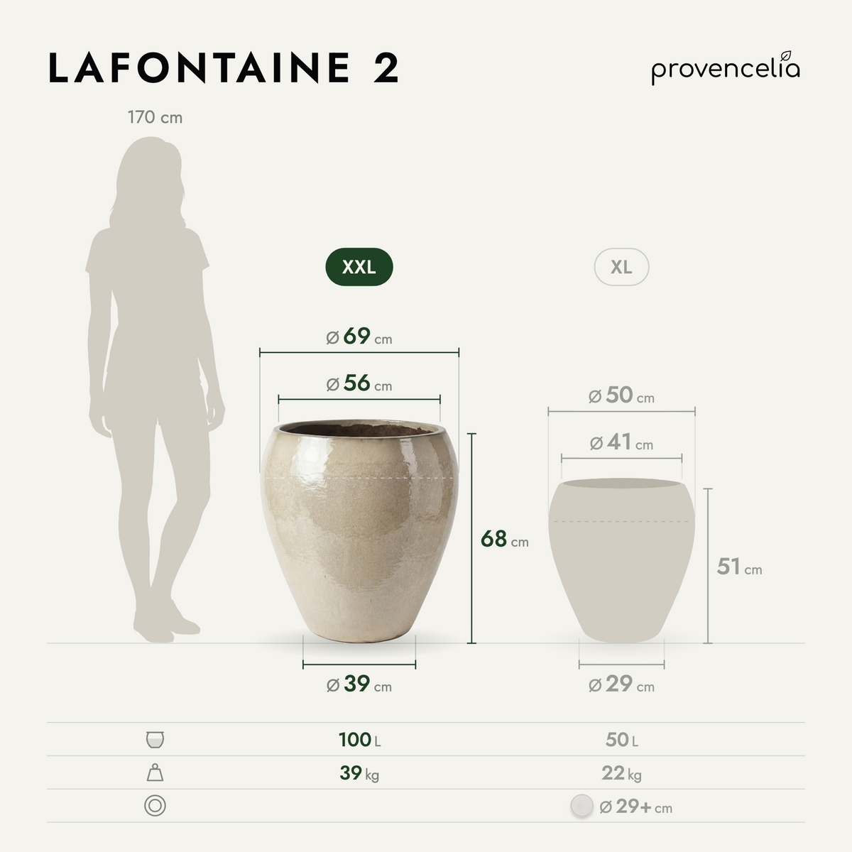 LAFONTAINE 2 XXL – rozměry