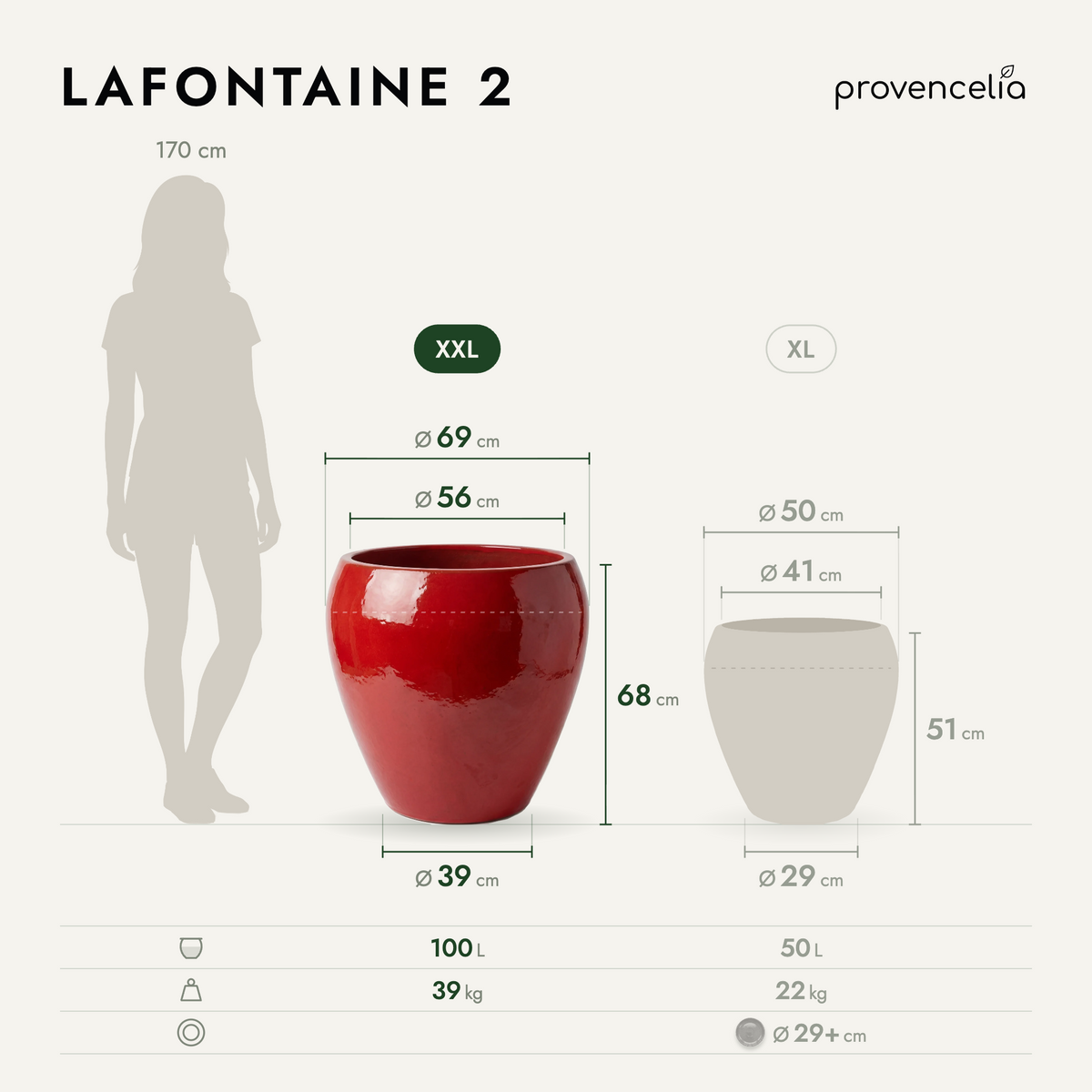 LAFONTAINE 2 XXL – rozměry