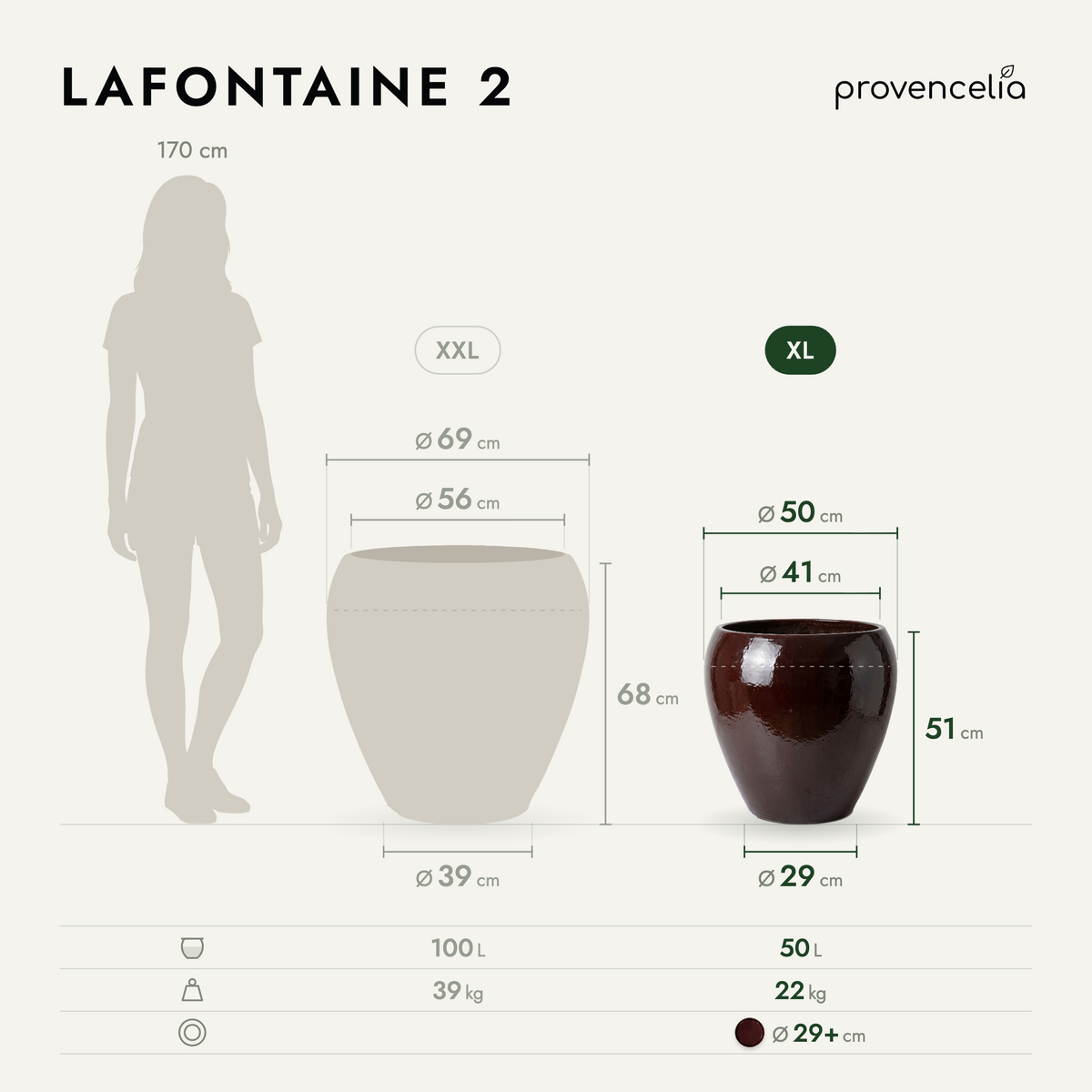 LAFONTAINE 2 XL – rozměry