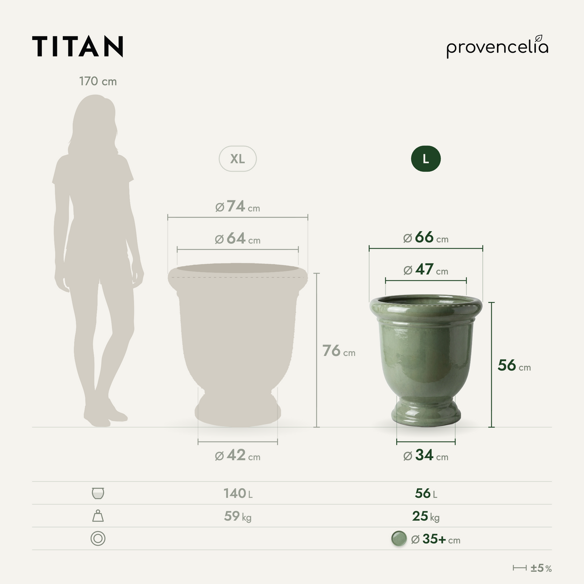 TITAN L – rozměry